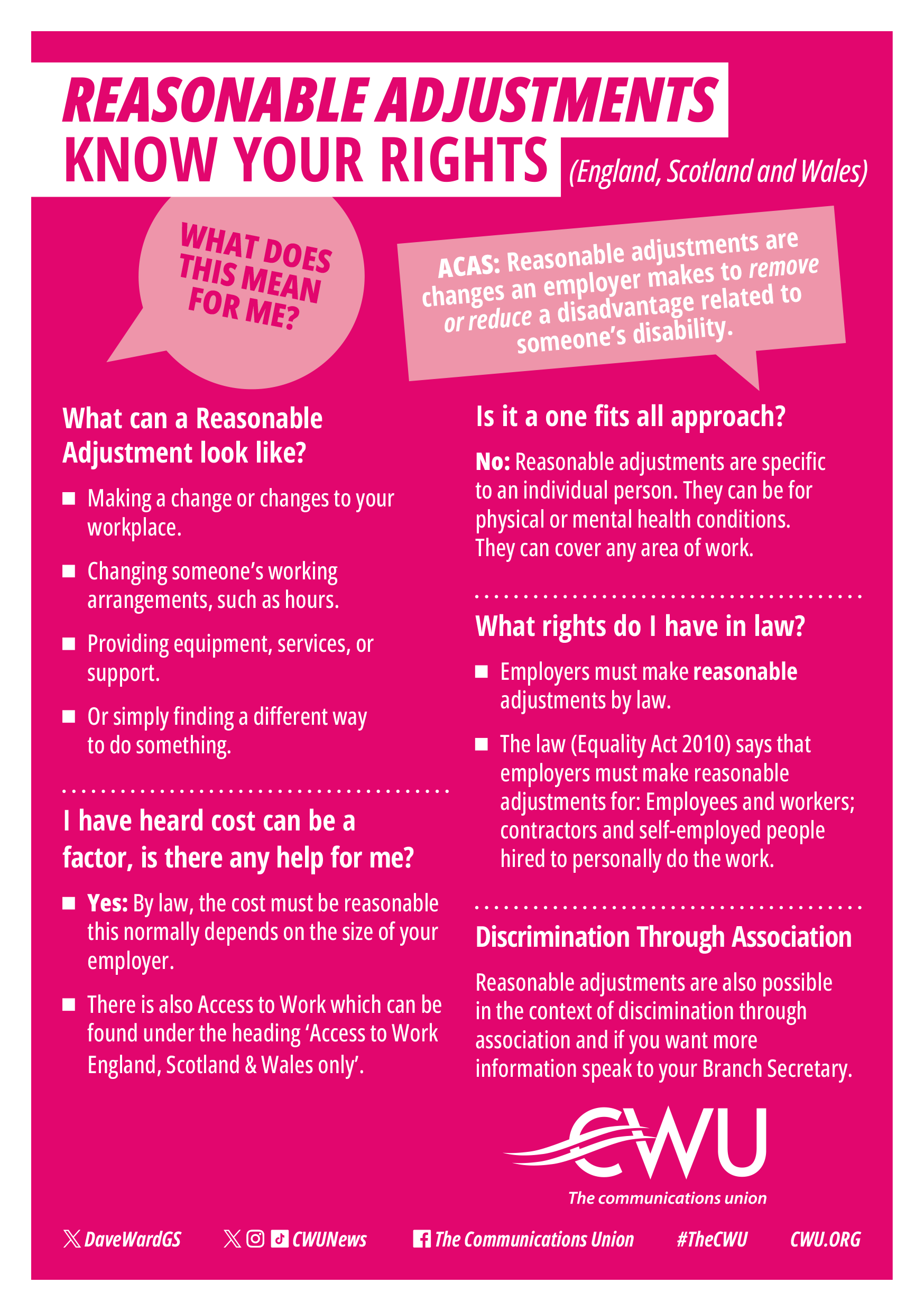 Reasonable Adjustments (England, Scotland & Wales) image