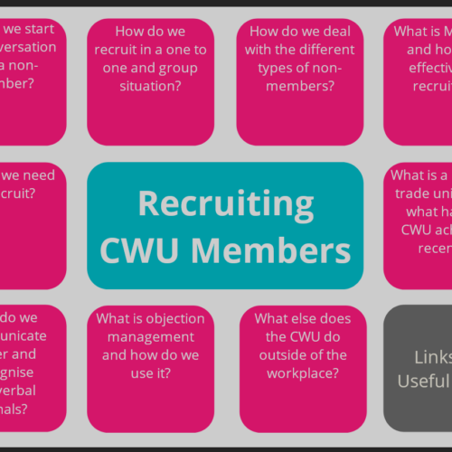 Recruiting CWU Members Image