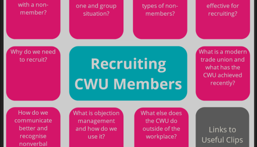 Recruiting CWU Members